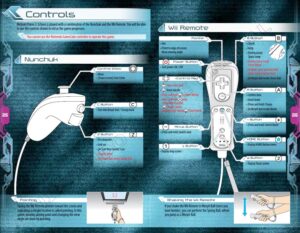 Metroid Prime Wii Controls