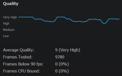 Defiance XS Steam VR