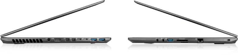 Defiance XS ports