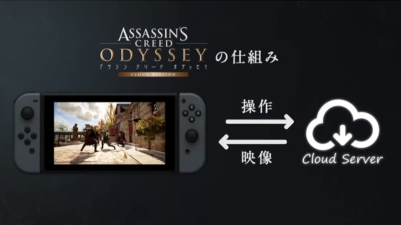Assassin's Creed Odyssey - Nintendo Switch