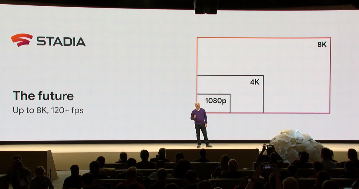 Google Stadia 1080p 4K 8K