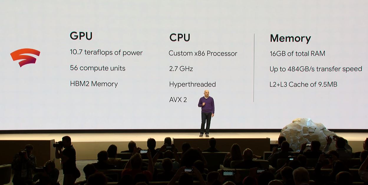 Google Stadia specs