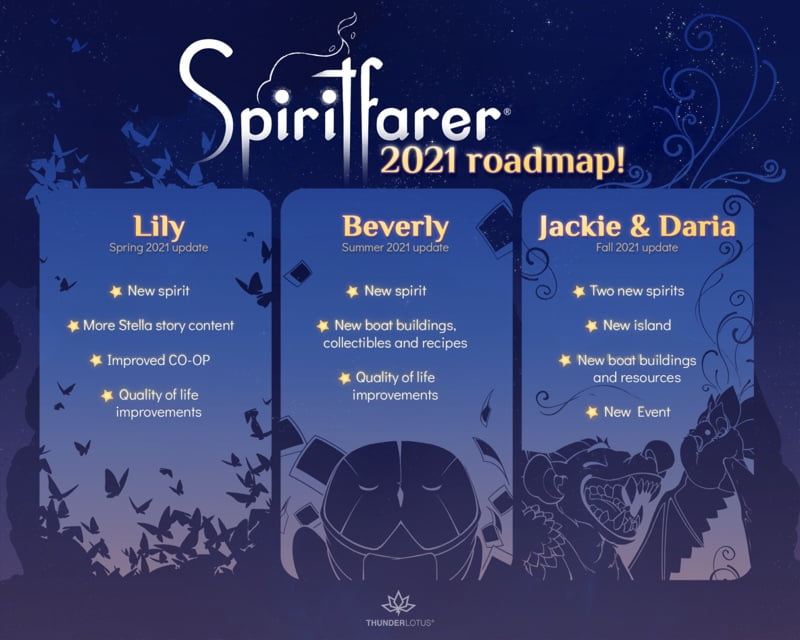 Spiritfarer 2021 roadmap