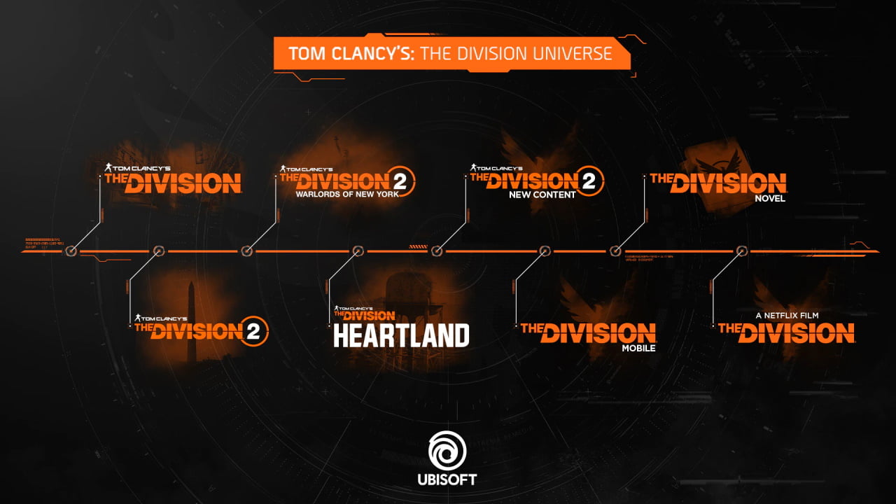 The Division roadmap 2021-2022