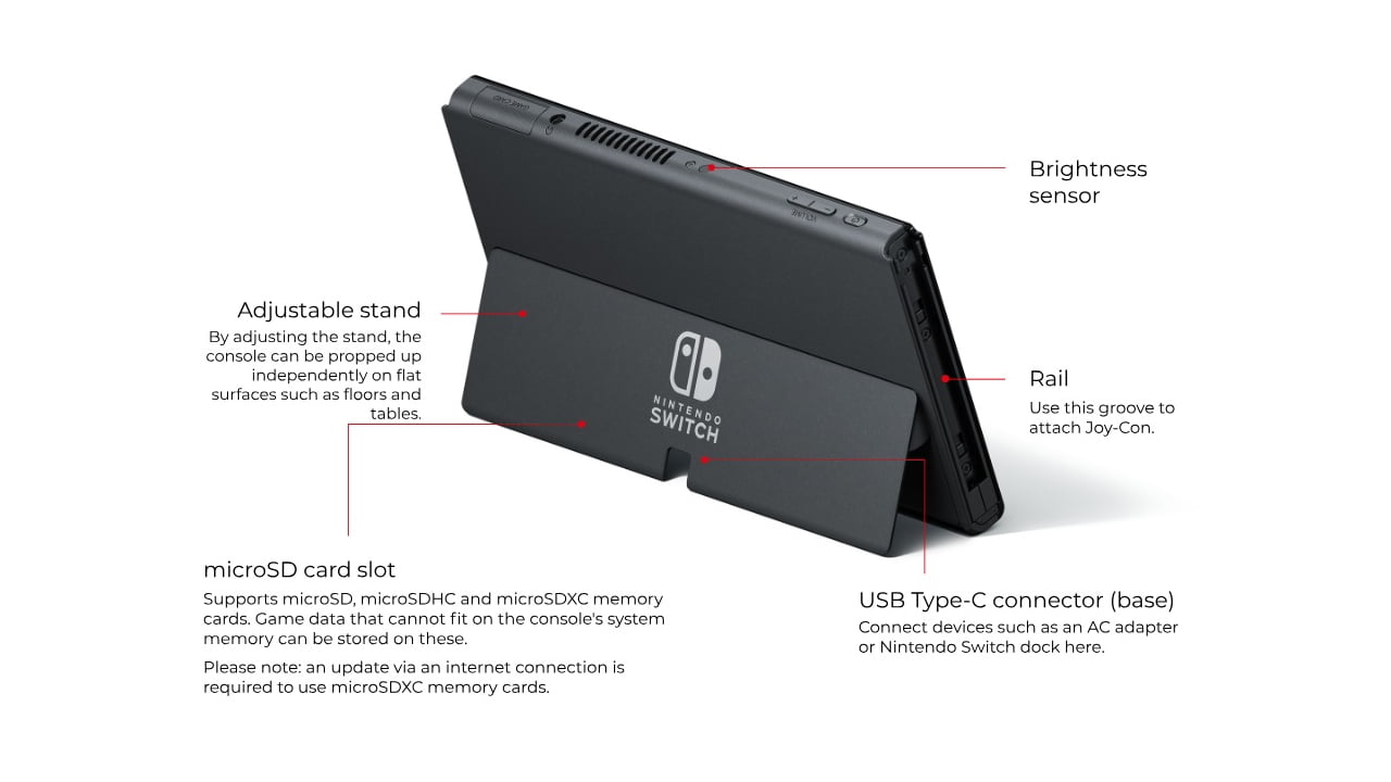 Nintendo Switch OLED Model back