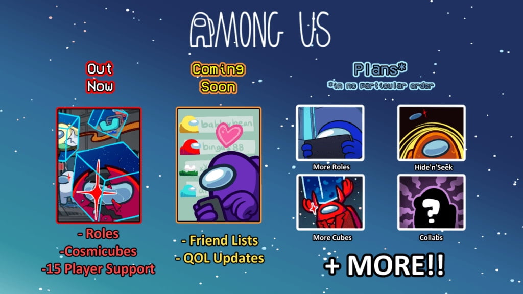 Among Us Roadmap 2022